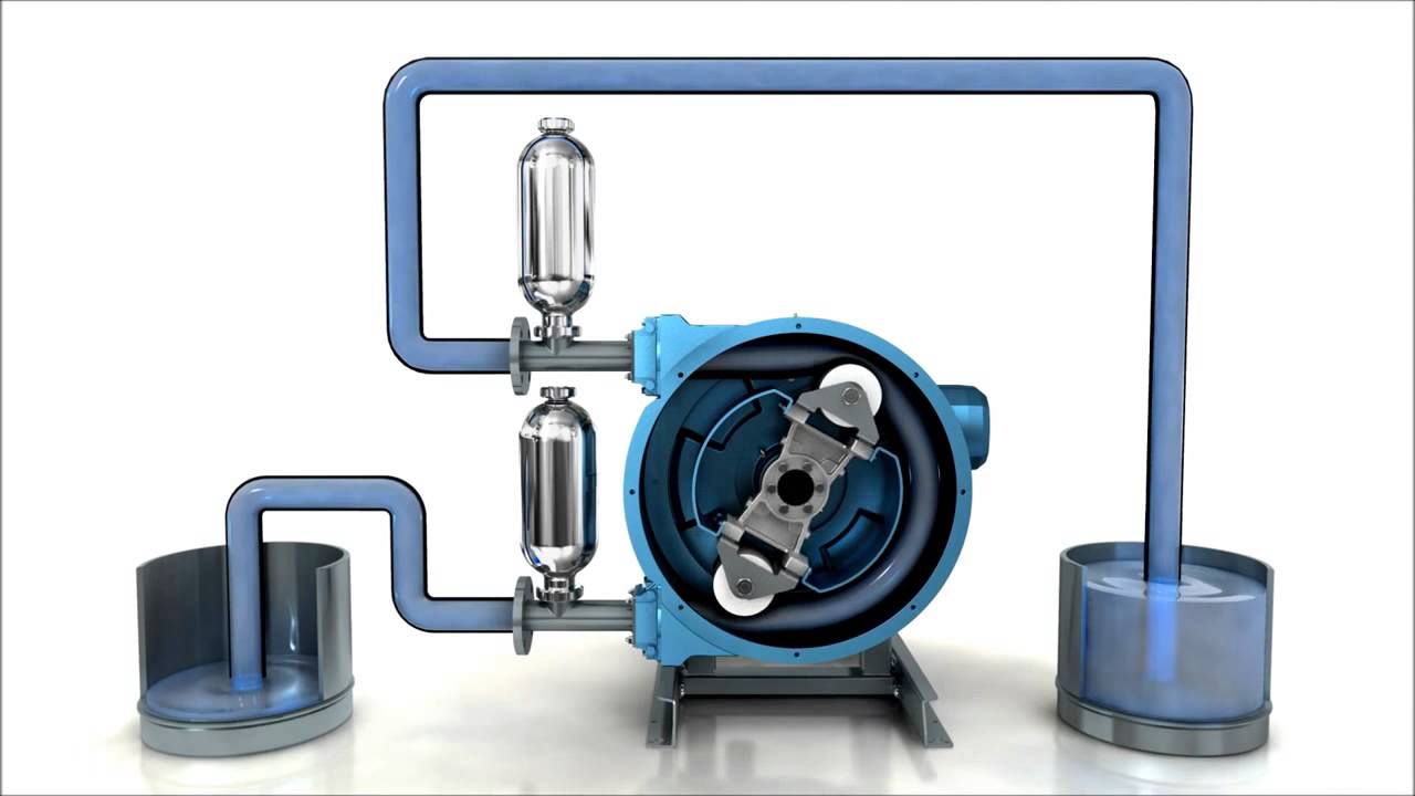 A diferença entre bombas peristálticas e de diafragma - Blue-White Indústria