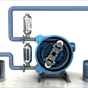 Bomba peristáltica para indústria alimentícia